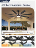 Ventilateur de plafond avec télécommande et éclairage dimmable