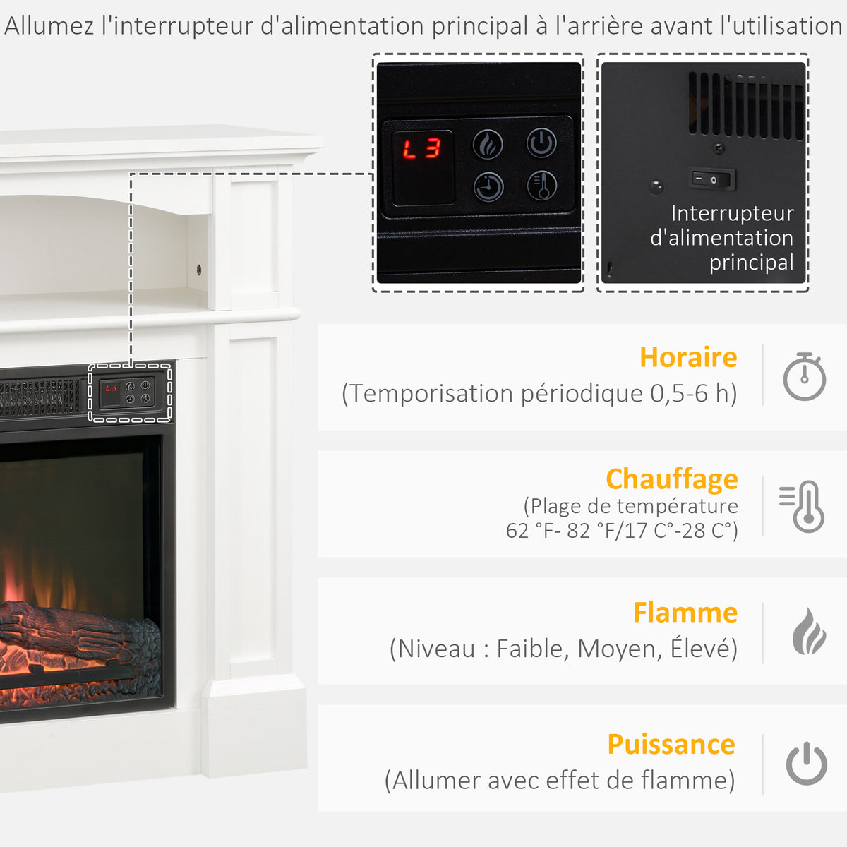 Cheminée électrique effet flammes LED luminosité réglable avec télécommande - 1800 W - 80,5 x 32,3 x 80,5 cm blanc