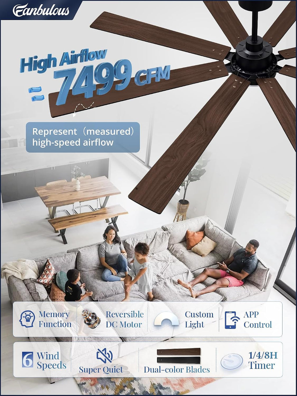 Ventilateur de plafond avec télécommande et éclairage dimmable