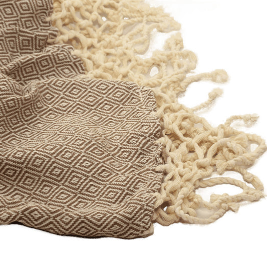 Serviette de Plage Ronde en Coton Turc